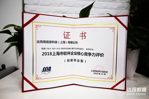 達觀數據獲評上海市軟件企業核心競爭力標桿，以技術創新驅動產業升級